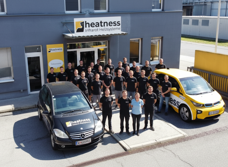 Unser Team – Die Wärme hinter heatness®